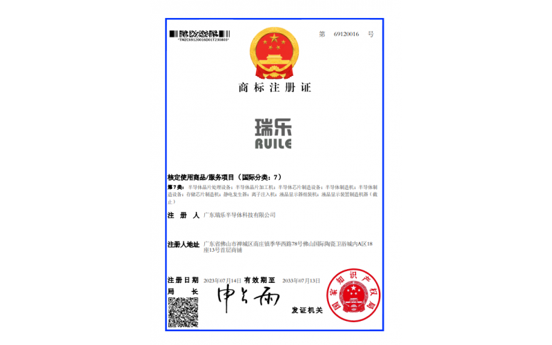 商標注冊